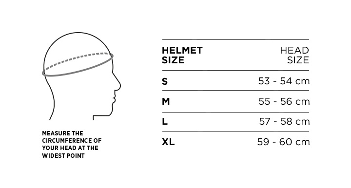 Test section image FitGuide