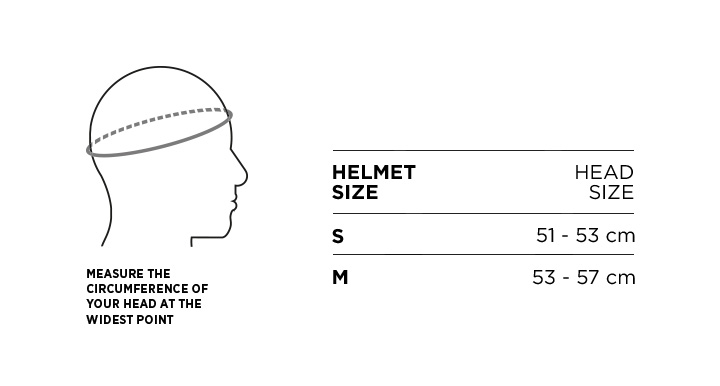 Test section image FitGuide